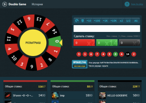 Промокод для CSGOFast